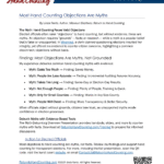 Most Hand Counting Objections Are Myths
