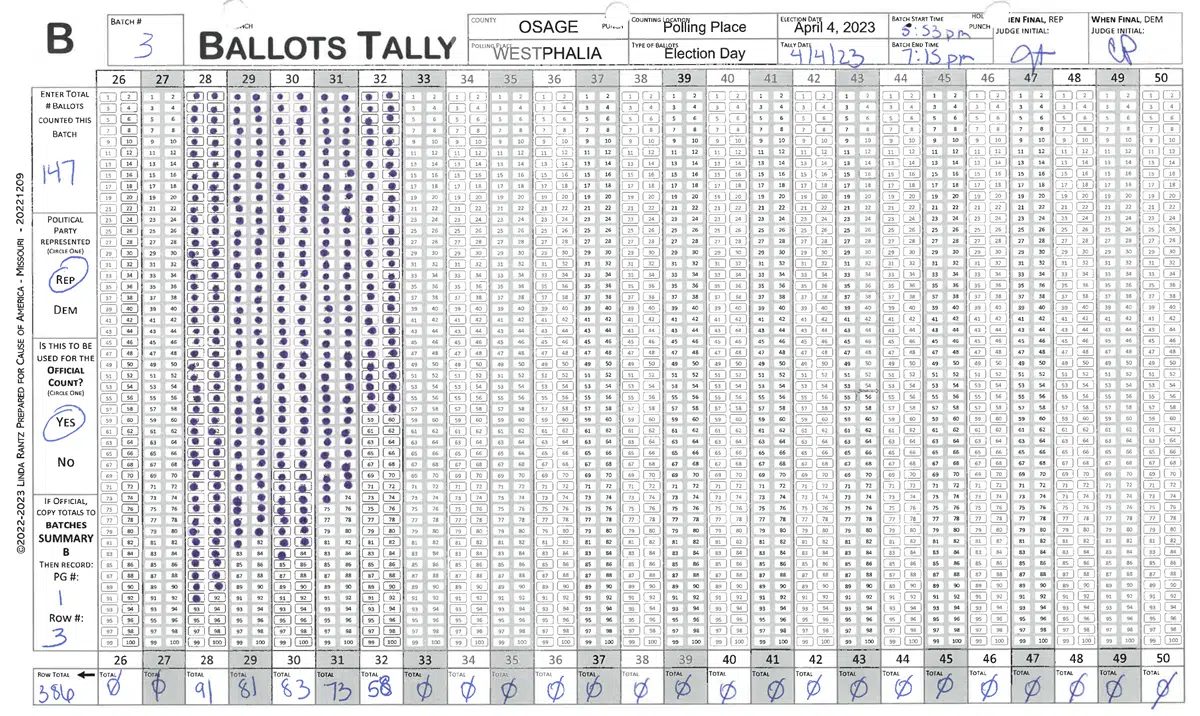 Ballots Tally form from Osage County Election, Westphalia polling place Ballots Tally form from Osage County Election, Westphalia polling place