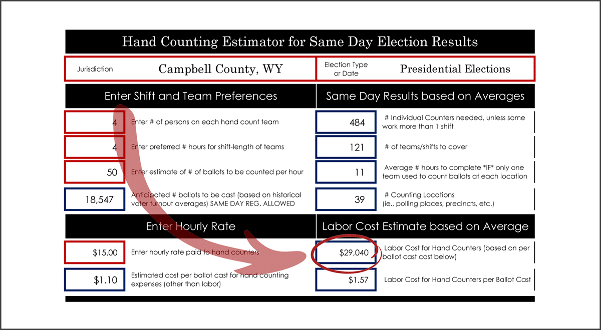 People at Conference People at Conference