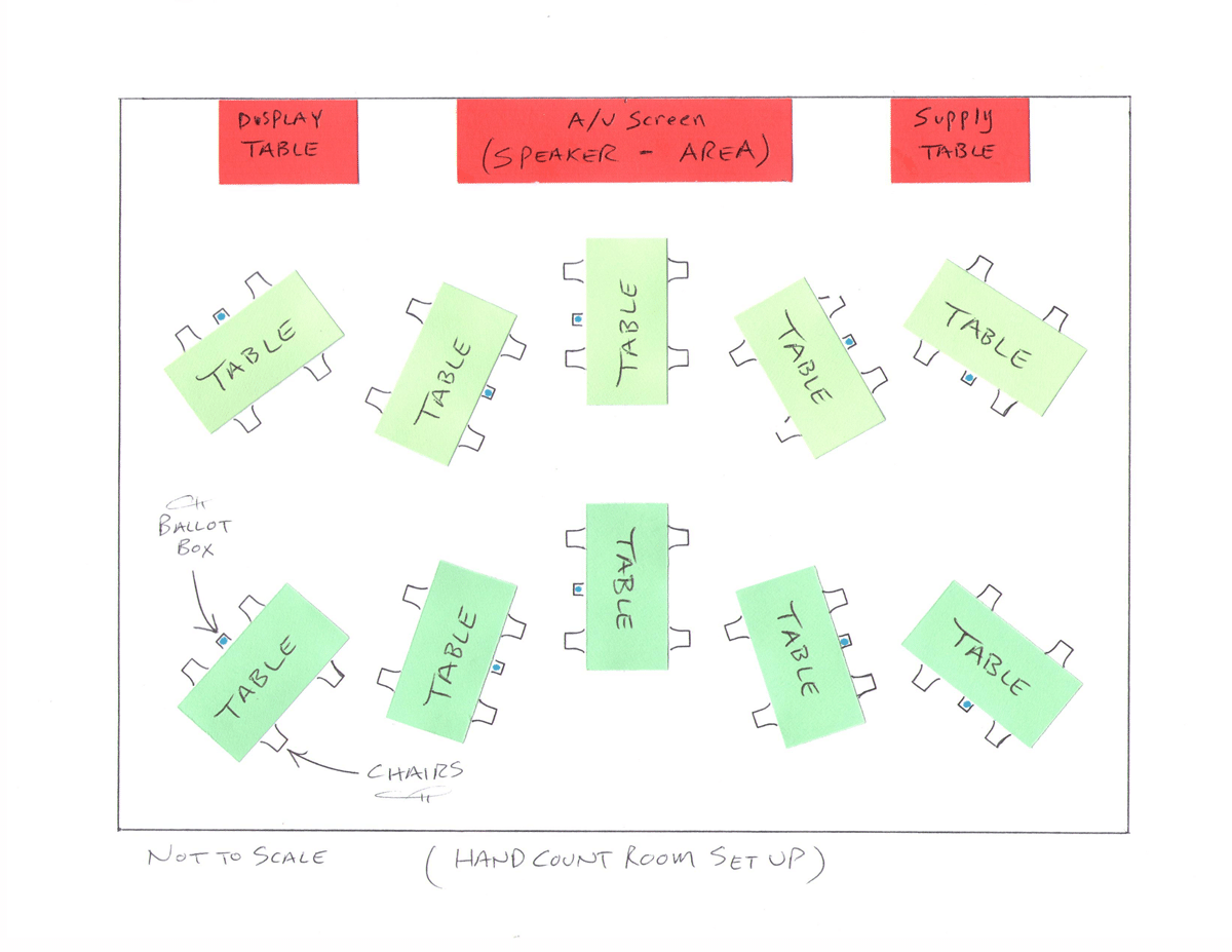 Floor Plan for Train the Trainers