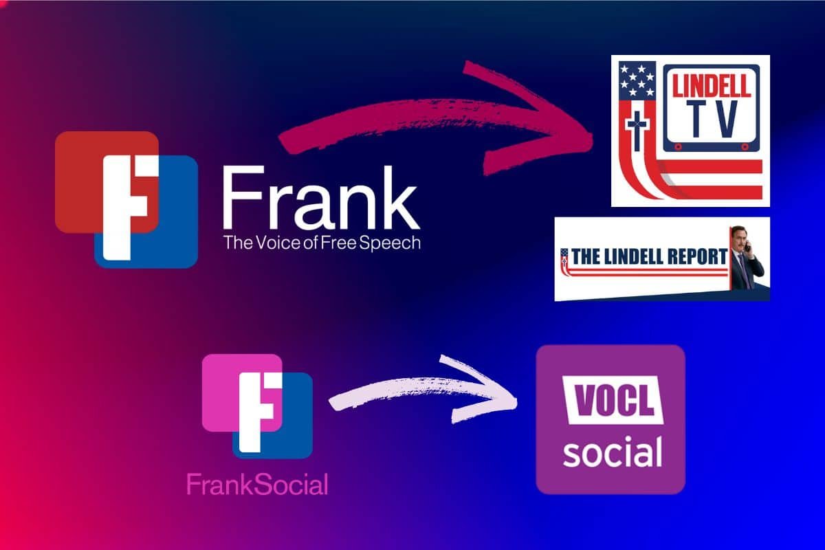 Logos for Lindell Report, Lindell-TV, FrankSocial, VOCL
