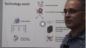 John Scanlan Louisiana