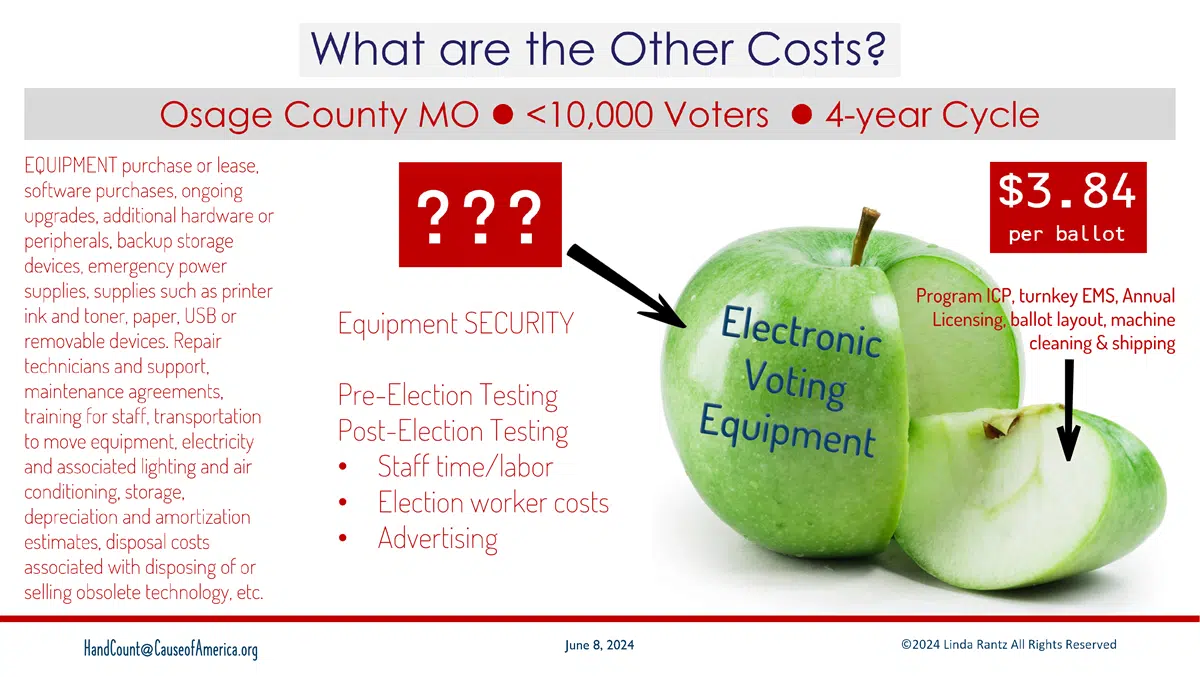 Other Costs Voting Machines Other Costs Voting Machines