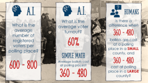 Polling place and voter turnout estimates per AI