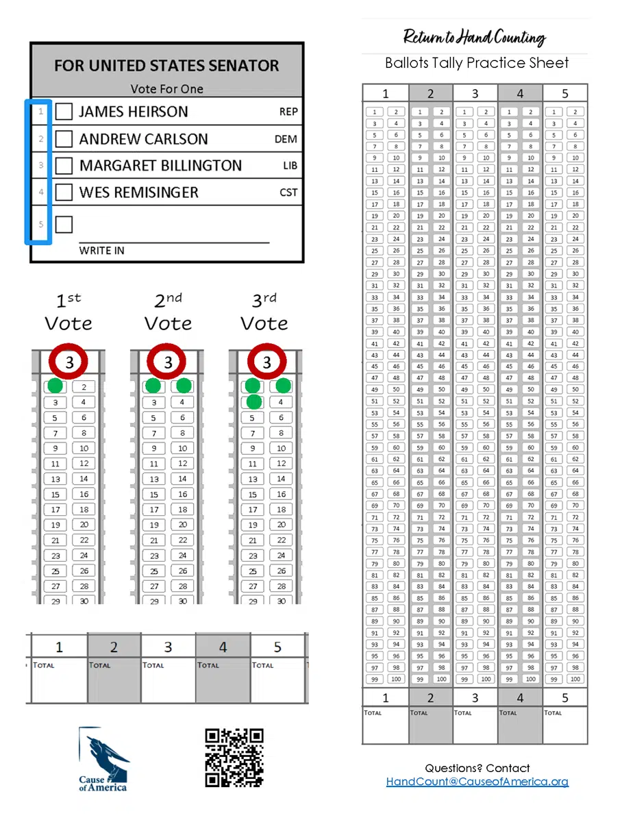 Tally Demo Practice sheet Examples 2sided Cause of America Tally Demo Practice sheet Examples 2sided Cause of America