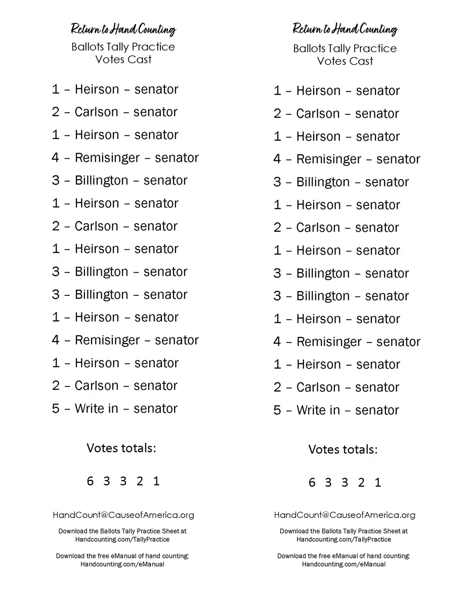Tally Demo Votes Called Tally Demo Votes Called