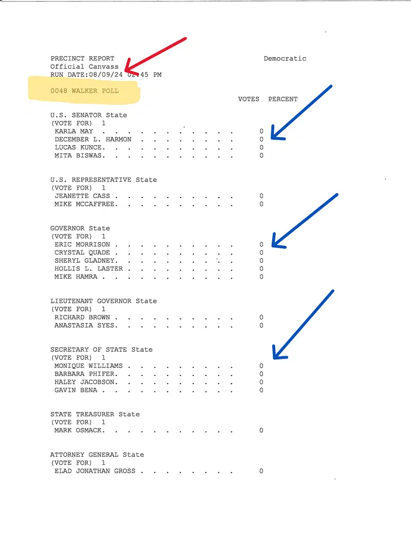 Vernon County, Missouri, Walker Polling Place showing Zero votes tabulated Vernon County, Missouri, Walker Polling Place showing Zero votes tabulated