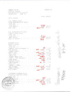 Vernon County Missouri official election results corrected handwritten changes