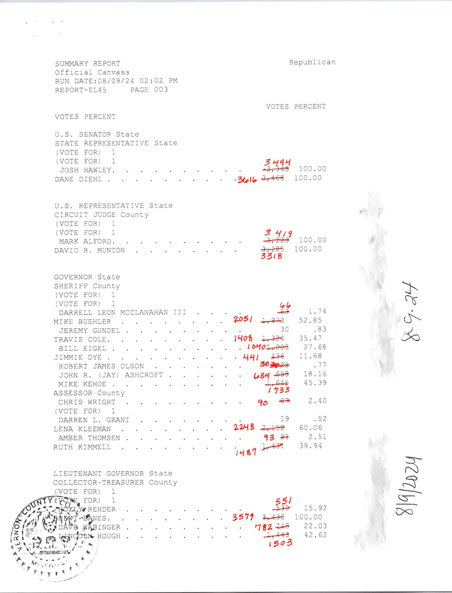 Vernon County Missouri official election results corrected handwritten changes Vernon County Missouri official election results corrected handwritten changes