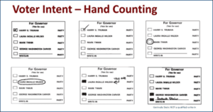 Voter Intent examples - hand counting