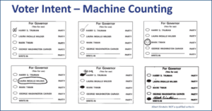 Voter Intent examples - machine counting